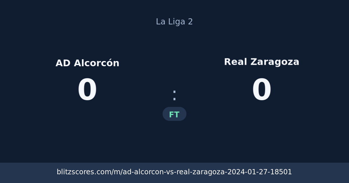 AD Alcorcón vs Real Zaragoza score card