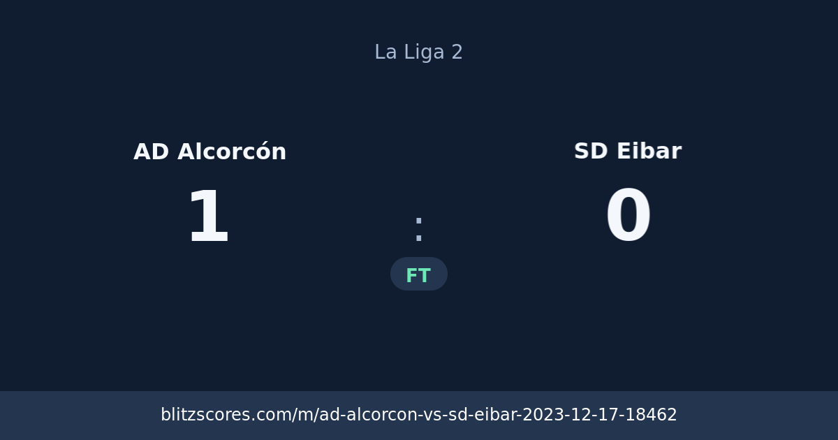 AD Alcorcón vs SD Eibar score card