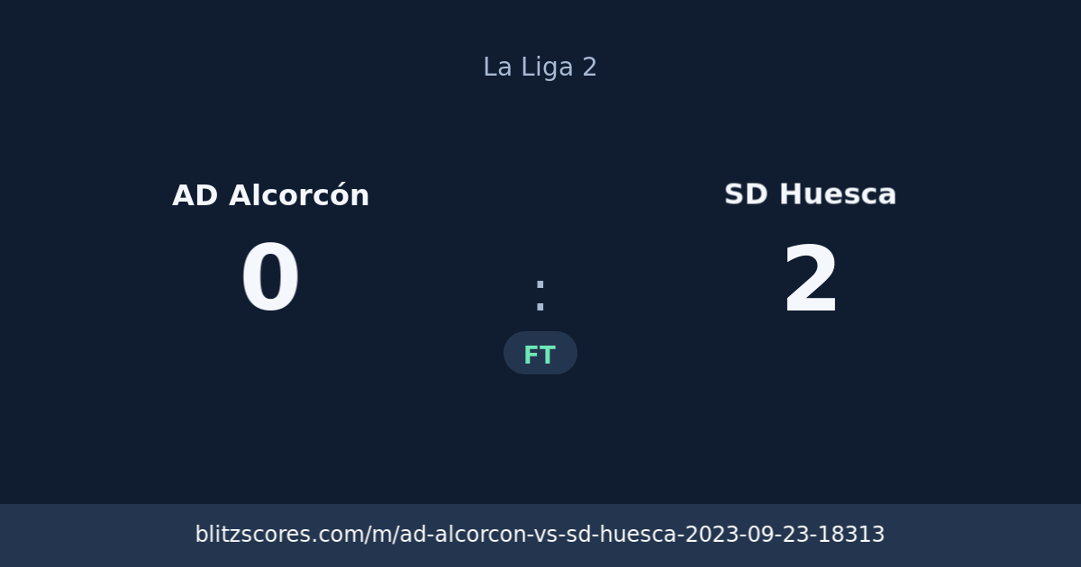 AD Alcorcón vs SD Huesca score card