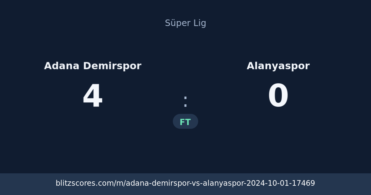 Adana Demirspor vs Alanyaspor score card