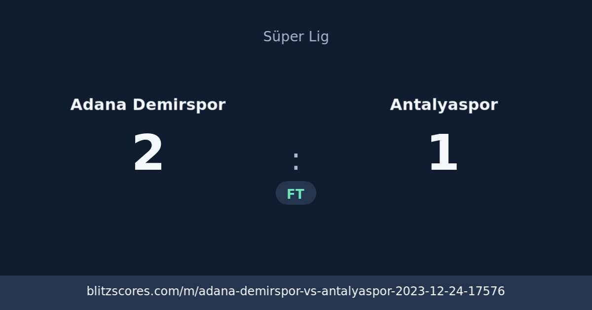 Adana Demirspor vs Antalyaspor score card