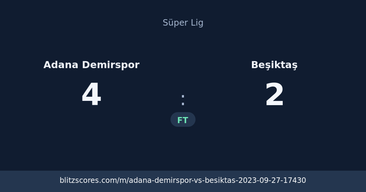 Adana Demirspor vs Beşiktaş score card
