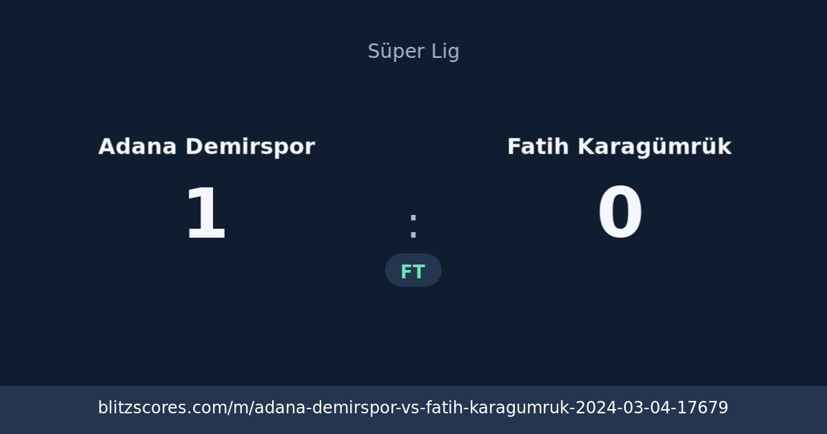 Adana Demirspor vs Fatih Karagümrük score card