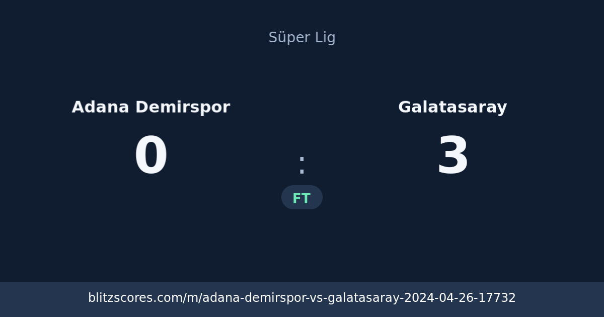 Adana Demirspor vs Galatasaray score card
