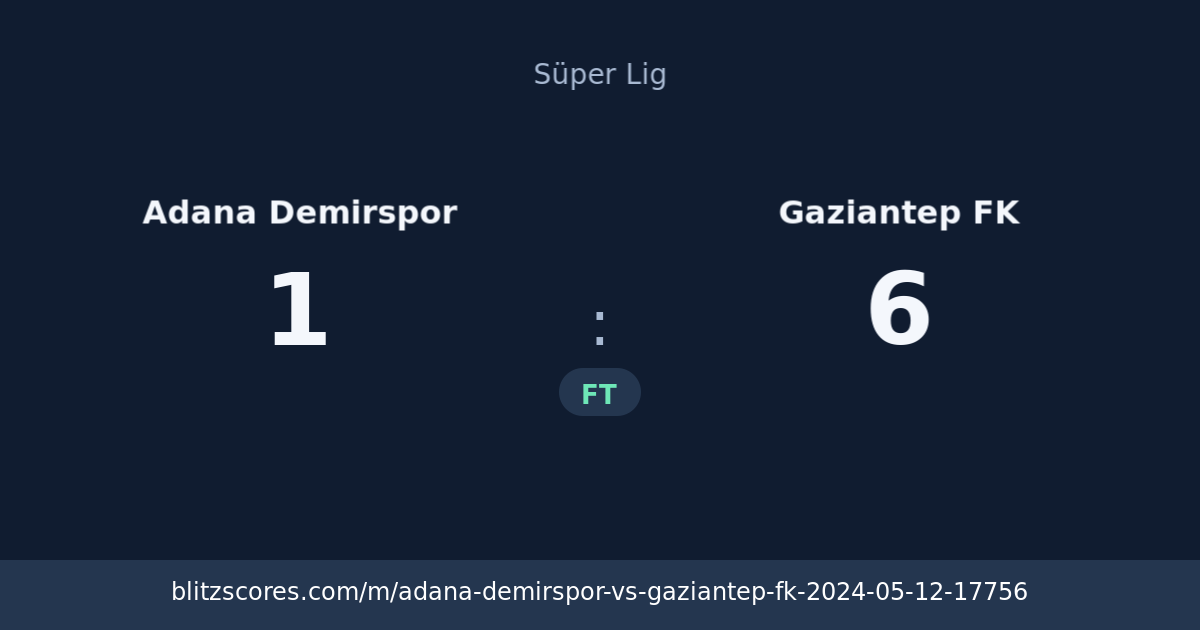 Adana Demirspor vs Gaziantep FK score card