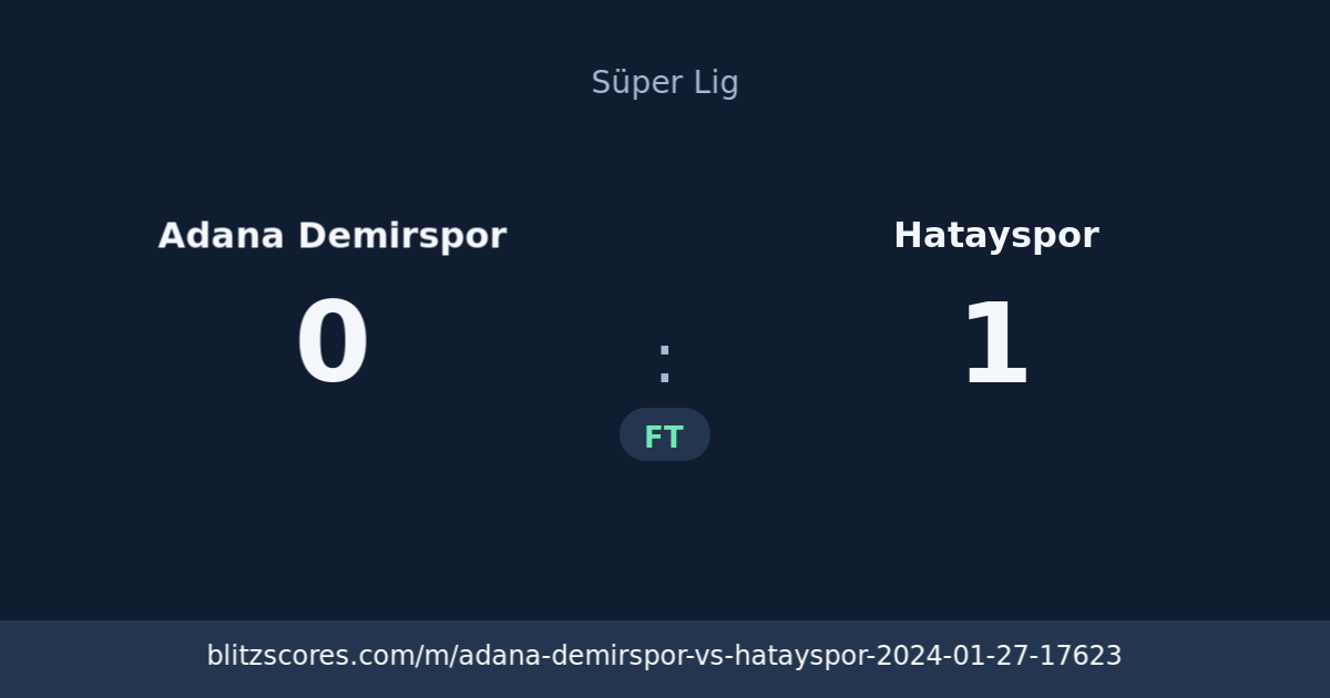 Adana Demirspor vs Hatayspor score card