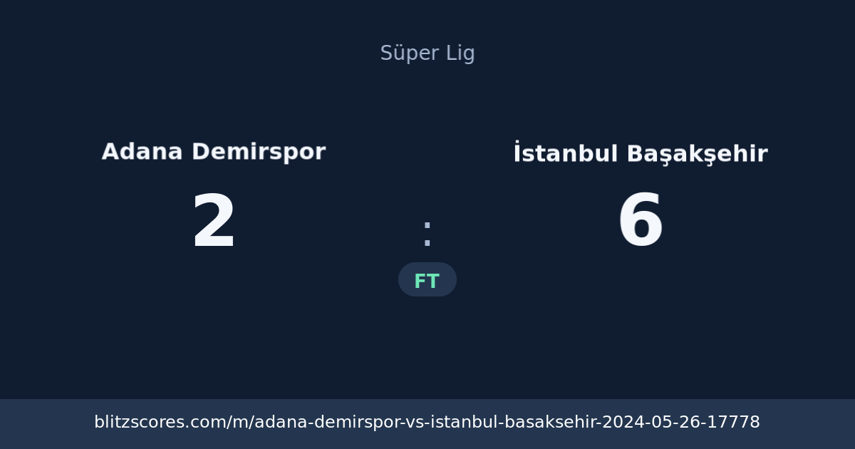 Adana Demirspor vs İstanbul Başakşehir score card