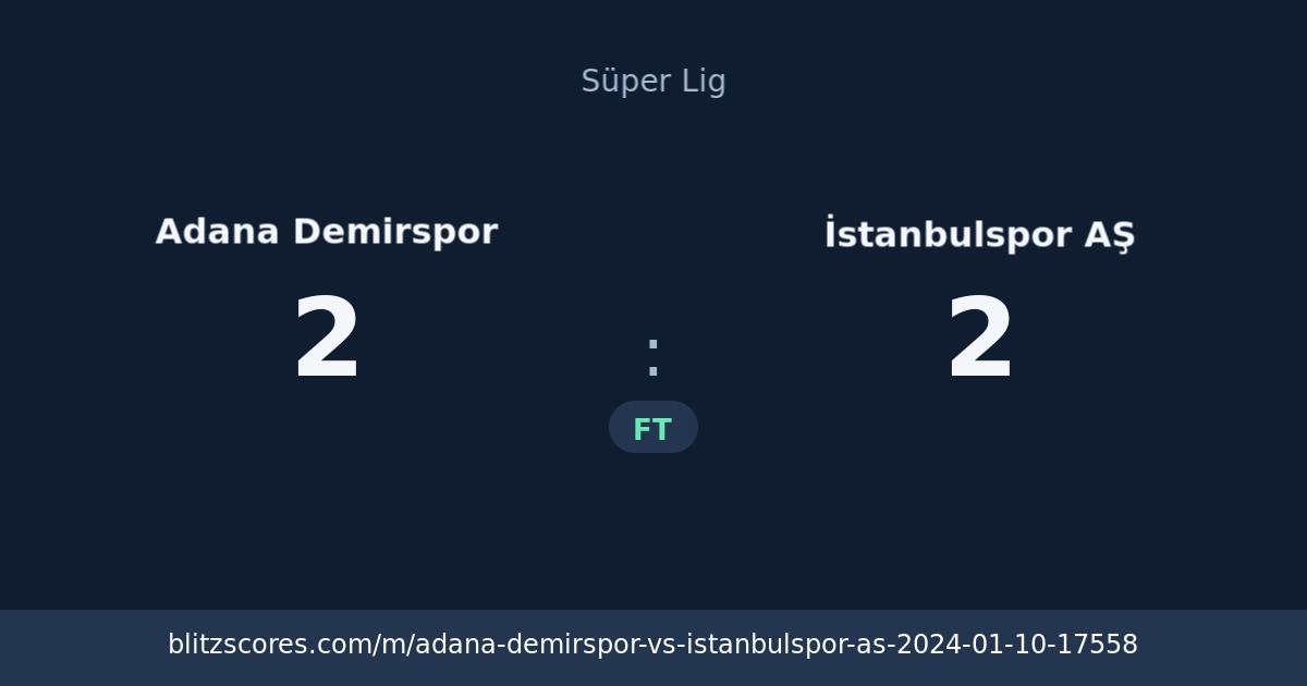 Adana Demirspor vs İstanbulspor AŞ score card