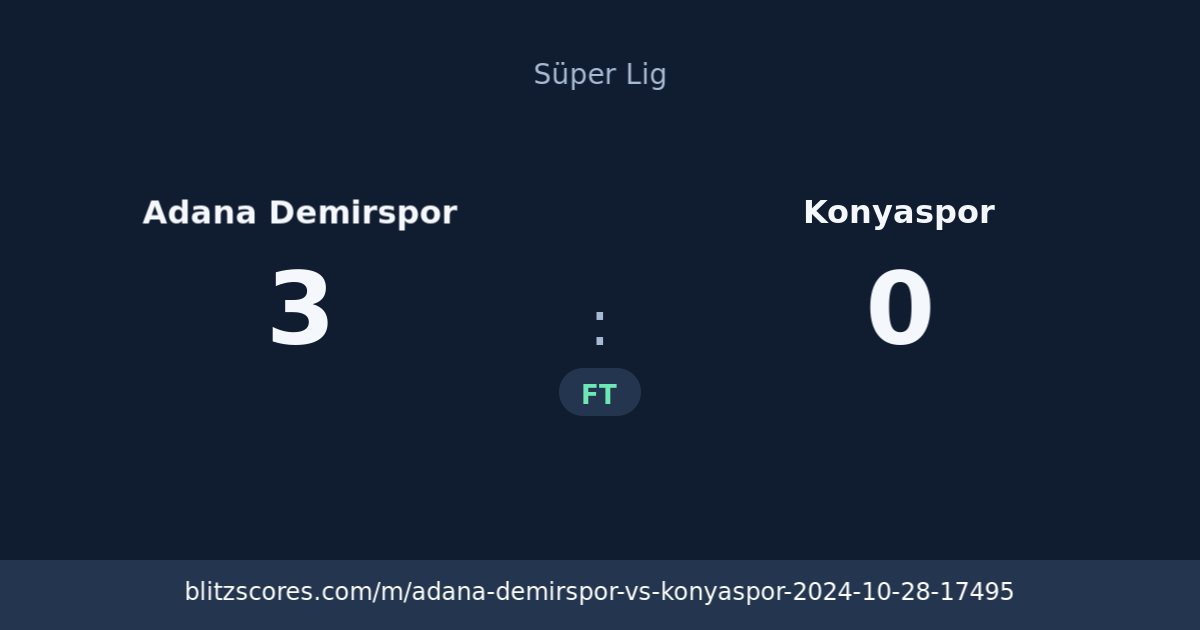 Adana Demirspor vs Konyaspor score card