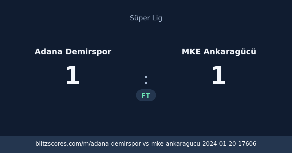 Adana Demirspor vs MKE Ankaragücü score card