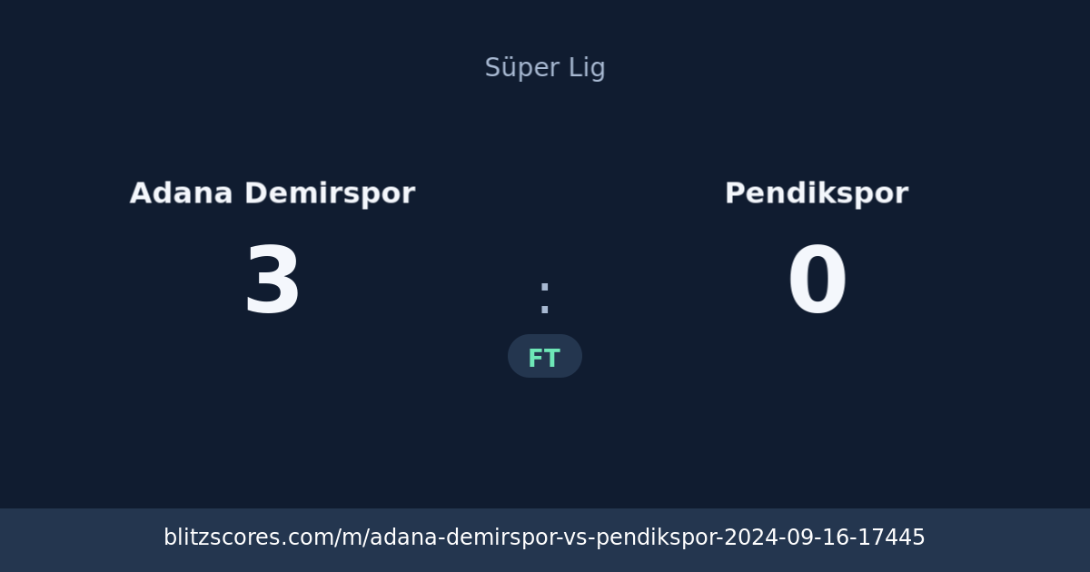 Adana Demirspor vs Pendikspor score card
