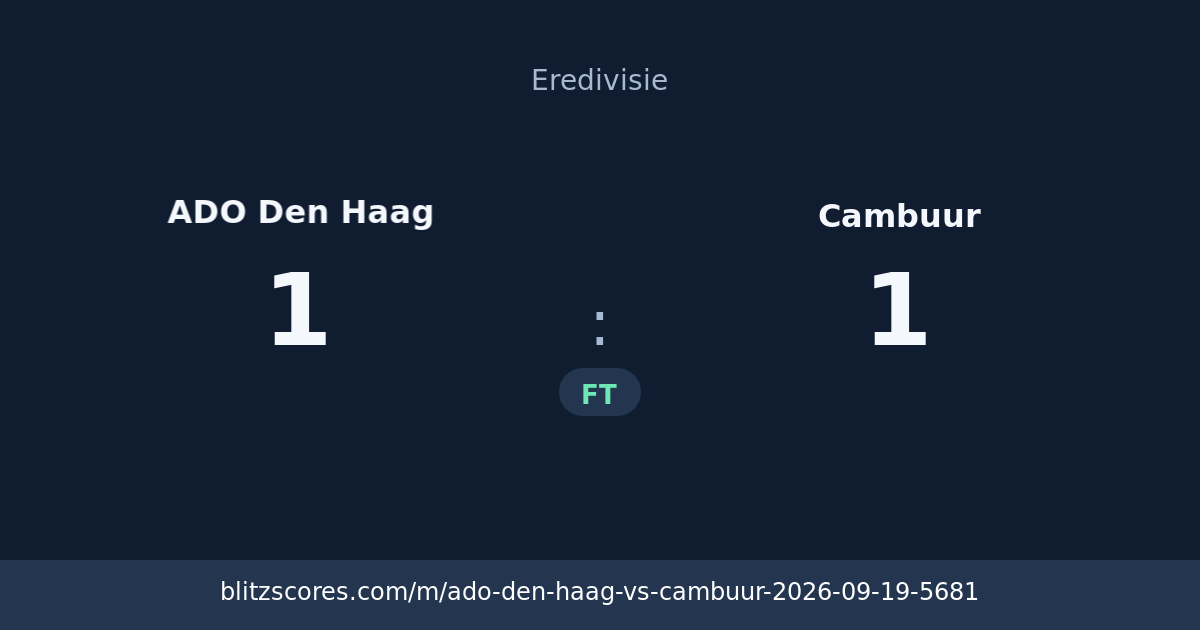 ADO Den Haag vs Cambuur score card