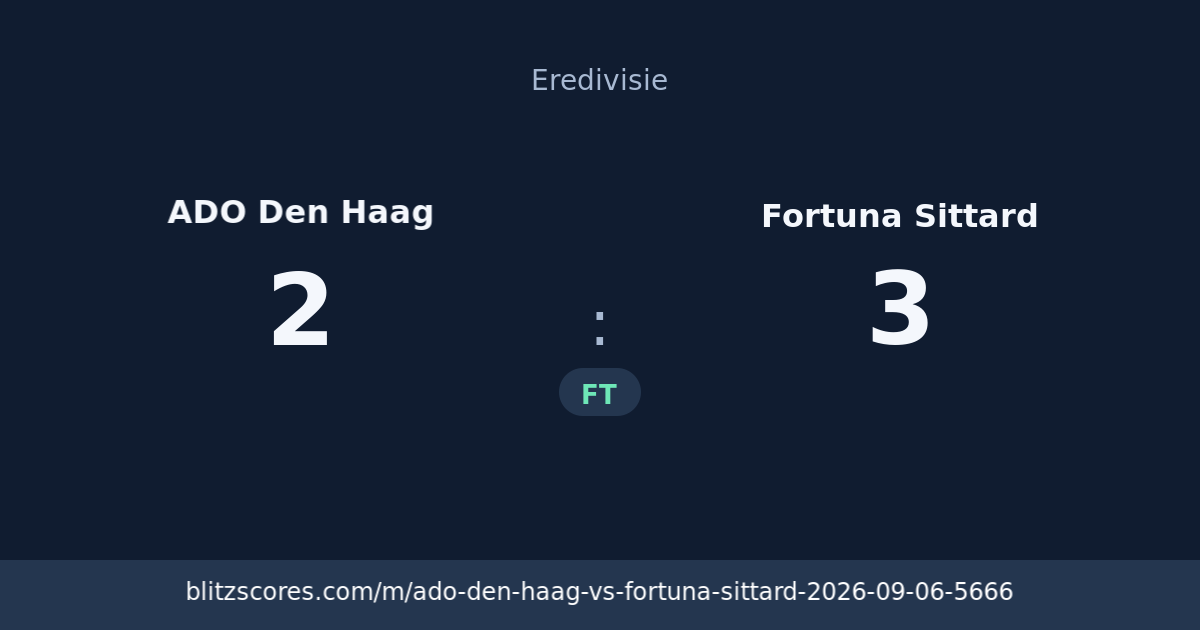 ADO Den Haag vs Fortuna Sittard score card