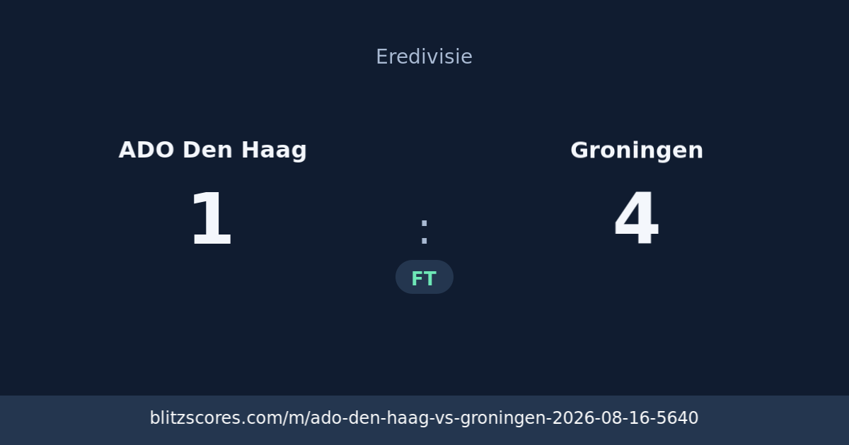 ADO Den Haag vs Groningen score card