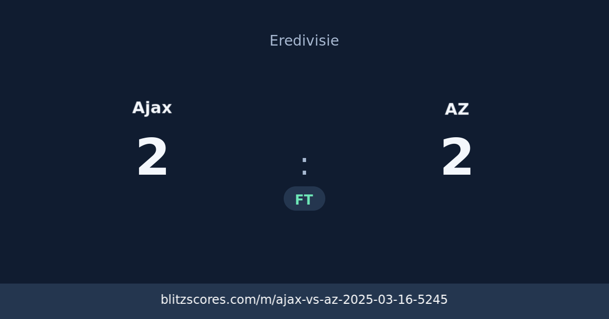 Ajax vs AZ score card