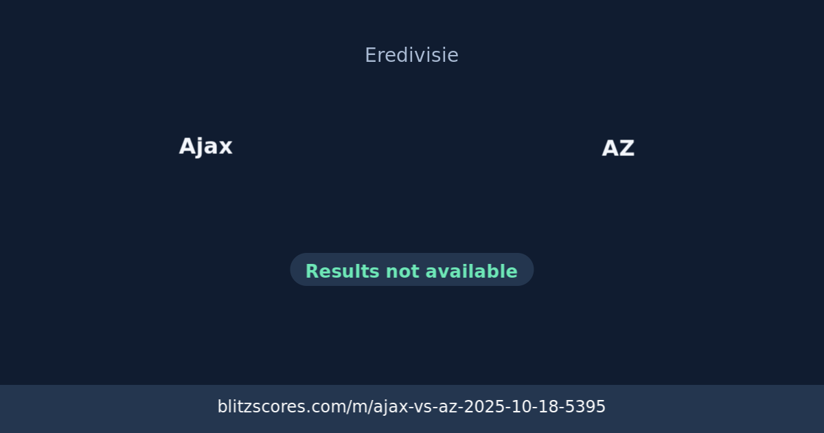 Ajax vs AZ score card