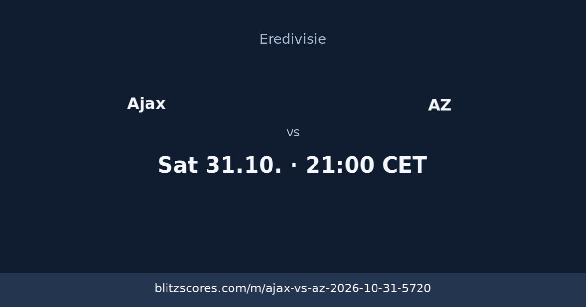 Ajax vs AZ score card