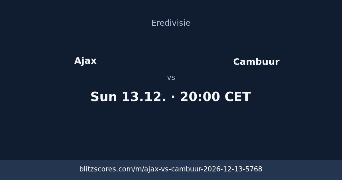 Ajax vs Cambuur score card