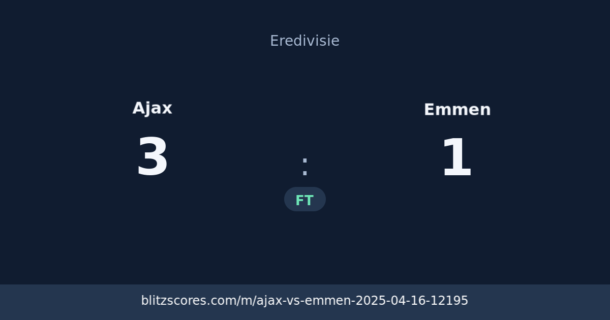 Ajax vs Emmen score card