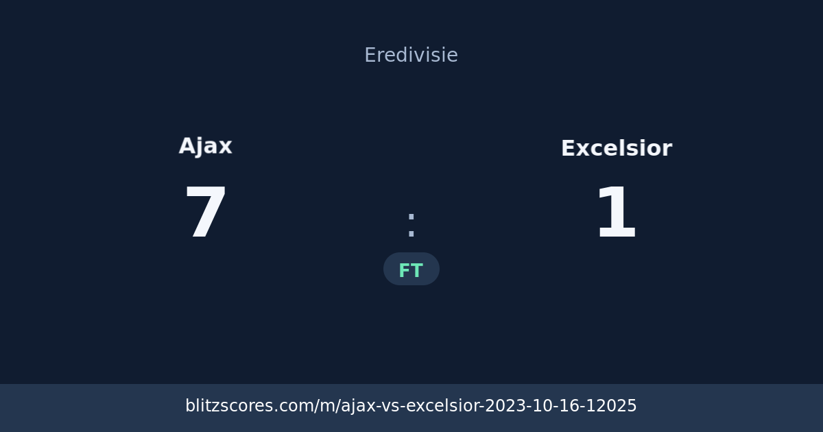 Ajax vs Excelsior score card