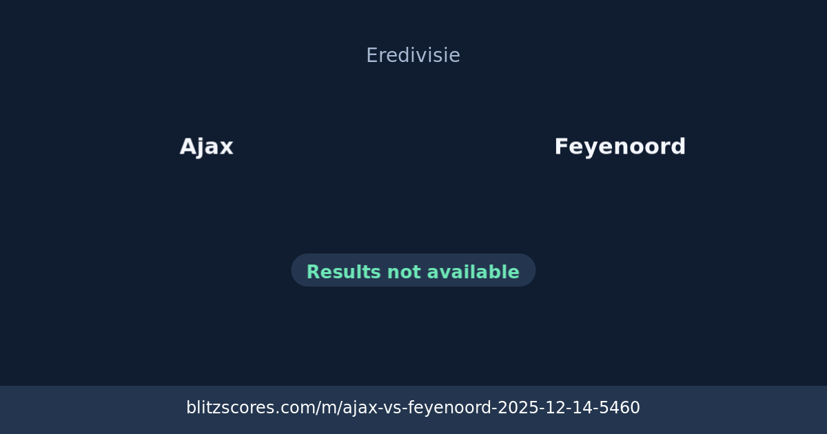 Ajax vs Feyenoord score card