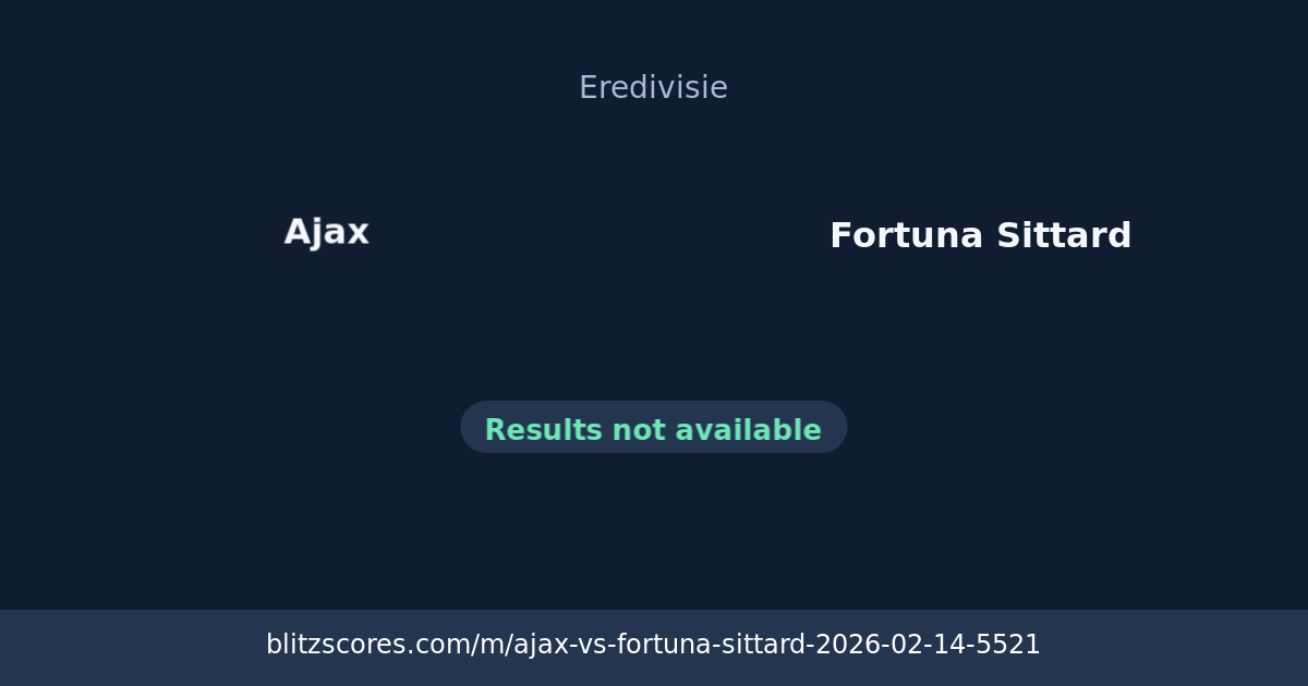 Ajax vs Fortuna Sittard score card
