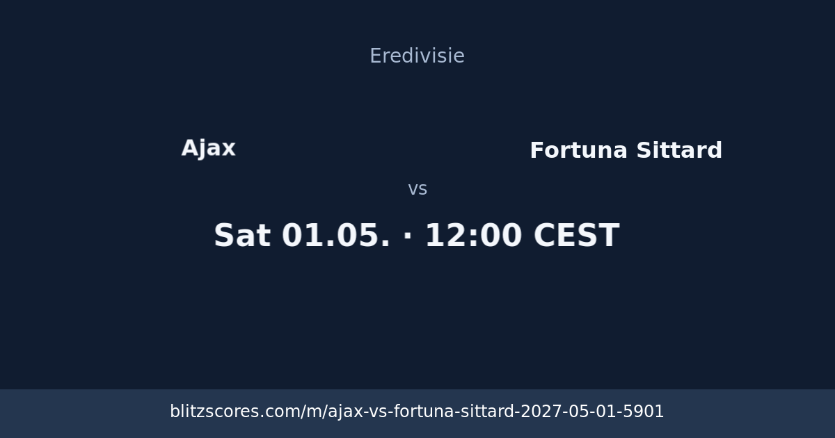 Ajax vs Fortuna Sittard score card