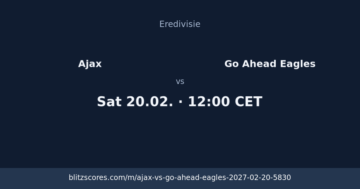 Ajax vs Go Ahead Eagles score card