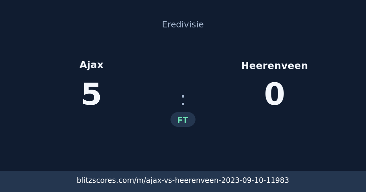 Ajax vs Heerenveen score card