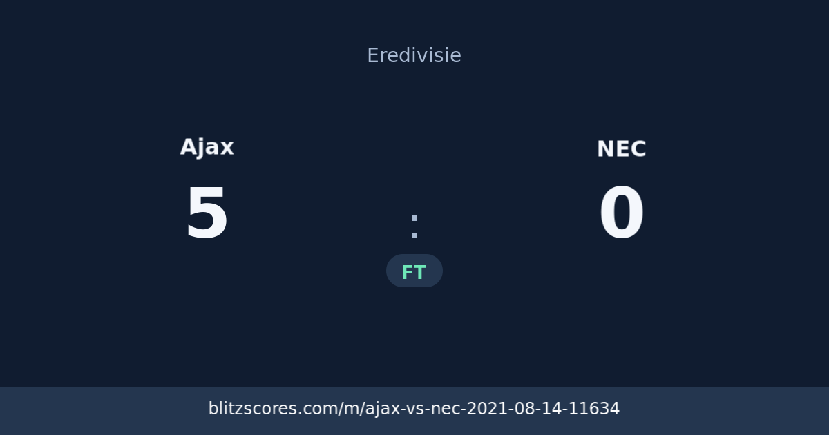 Ajax vs NEC score card