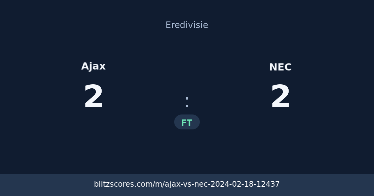 Ajax vs NEC score card