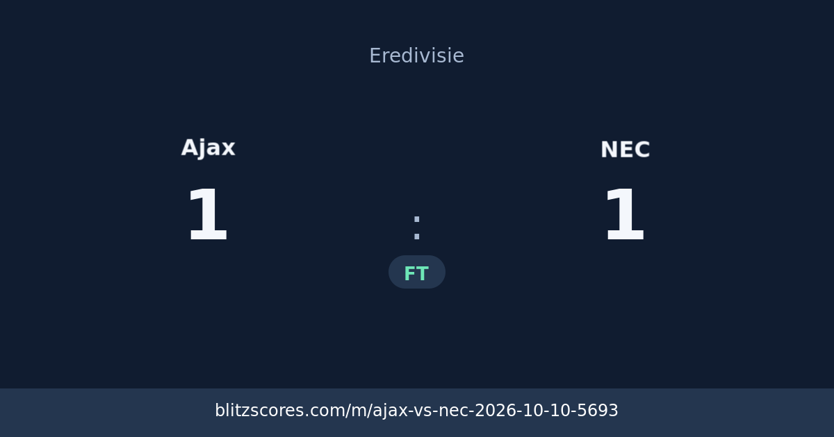 Ajax vs NEC score card