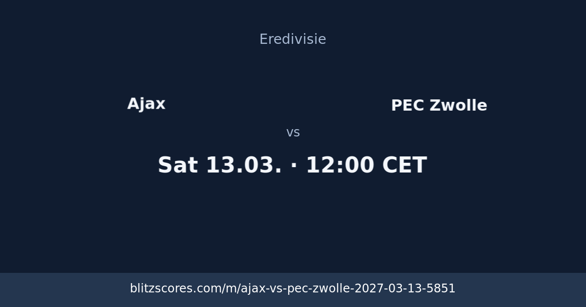 Ajax vs PEC Zwolle score card