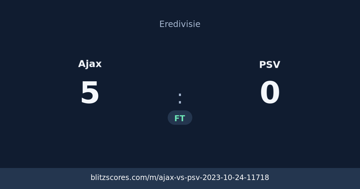 Ajax vs PSV score card