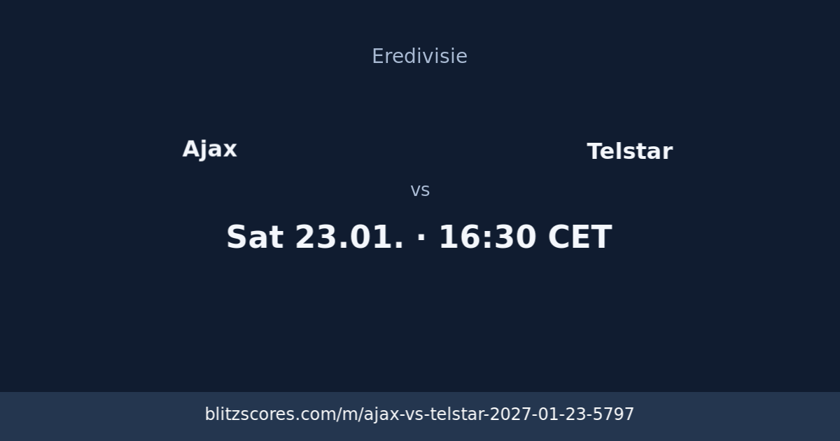 Ajax vs Telstar score card