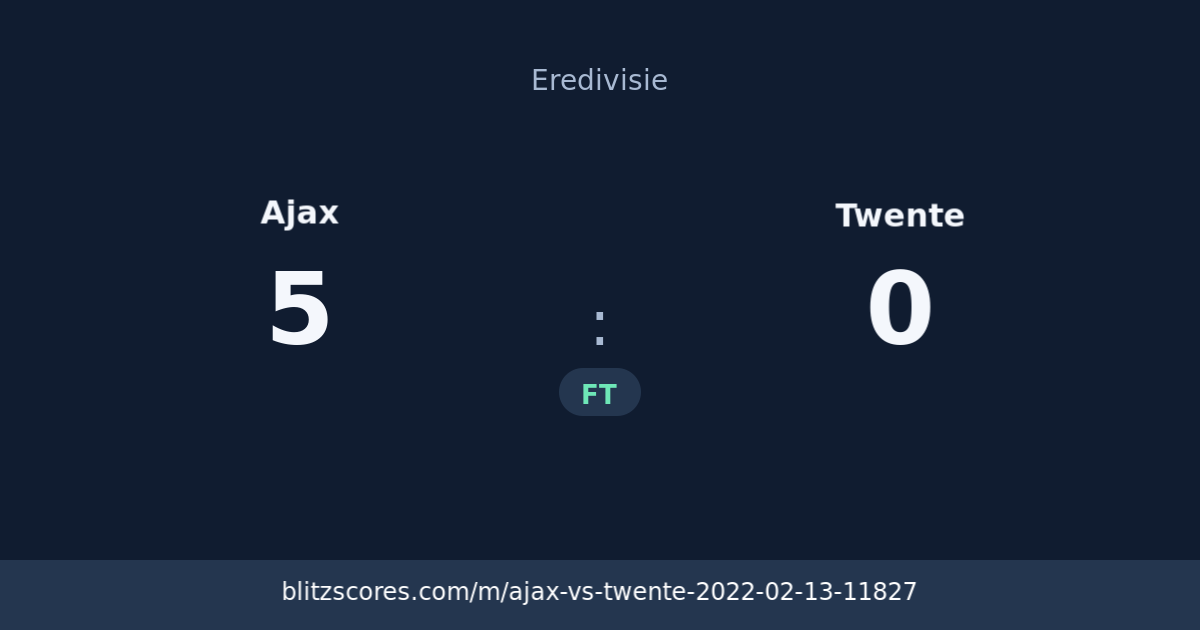 Ajax vs Twente score card