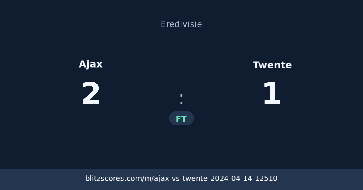 Ajax vs Twente score card