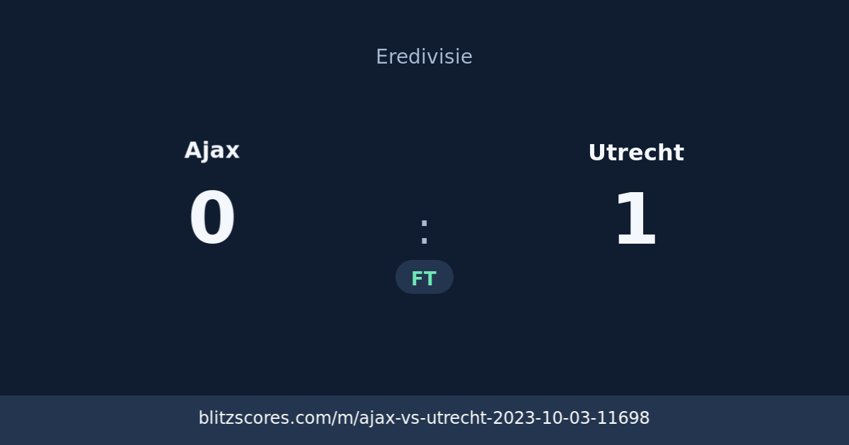 Ajax vs Utrecht score card