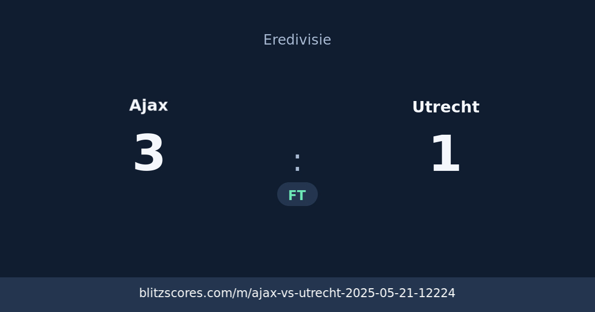 Ajax vs Utrecht score card