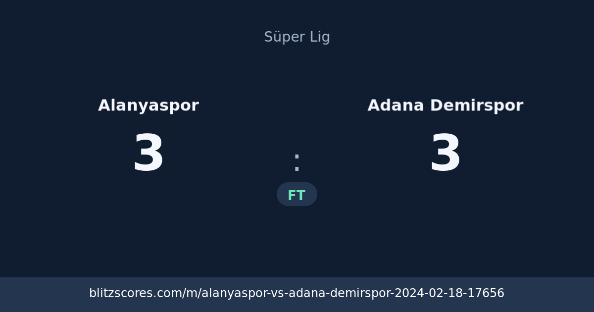 Alanyaspor vs Adana Demirspor score card