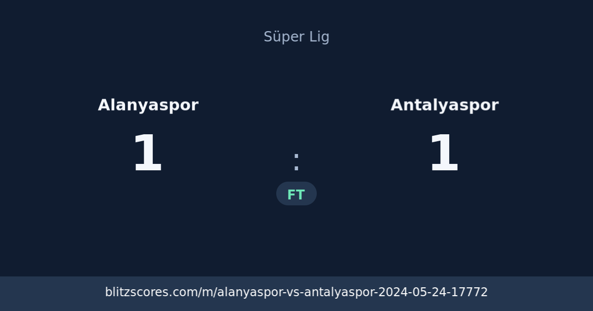 Alanyaspor vs Antalyaspor score card