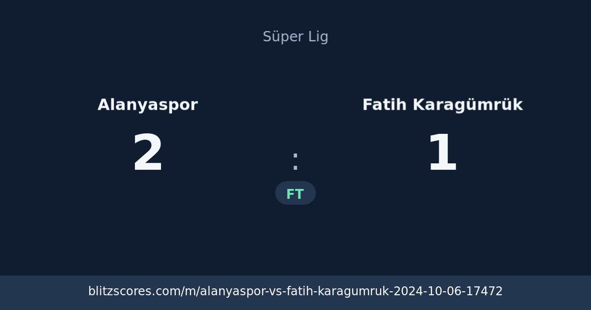 Alanyaspor vs Fatih Karagümrük score card