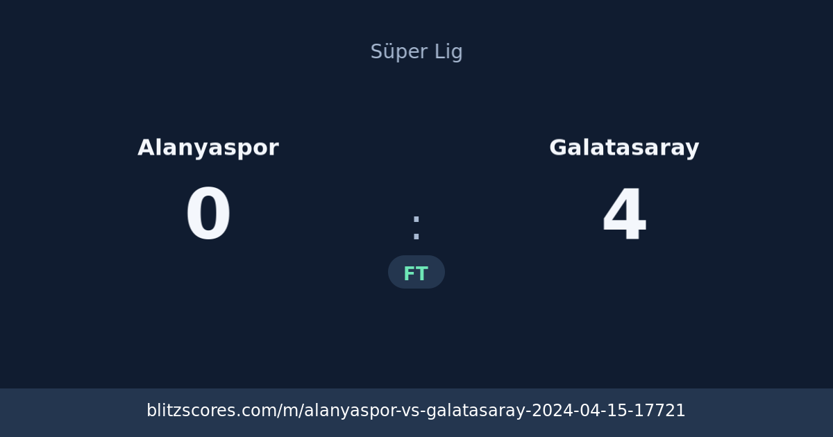 Alanyaspor vs Galatasaray score card
