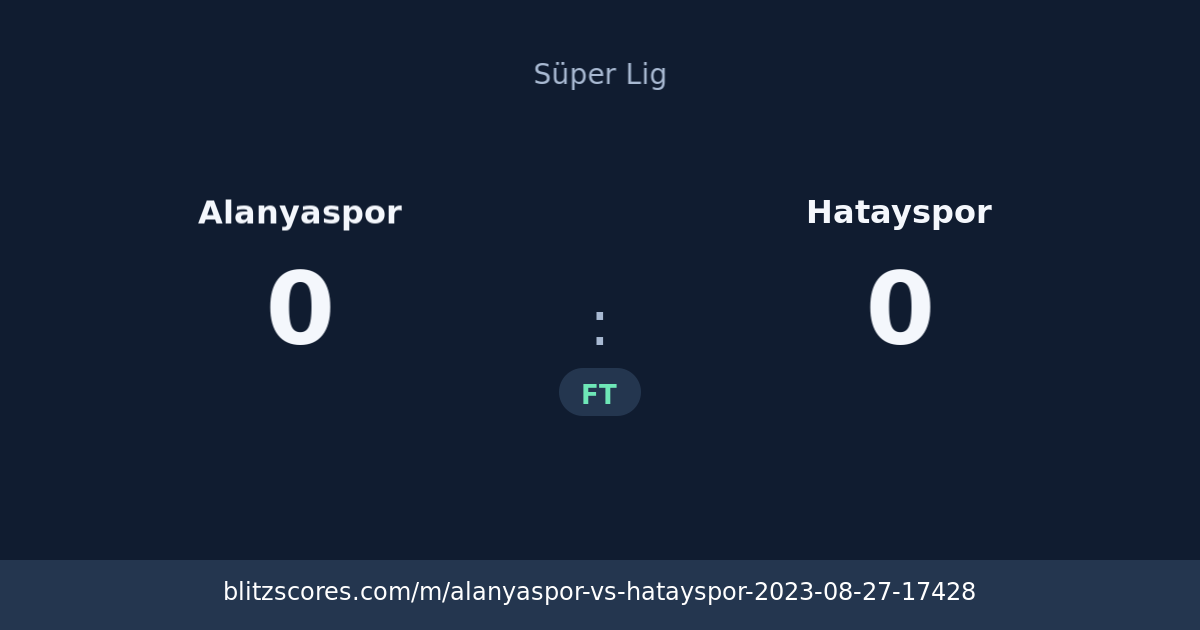 Alanyaspor vs Hatayspor score card