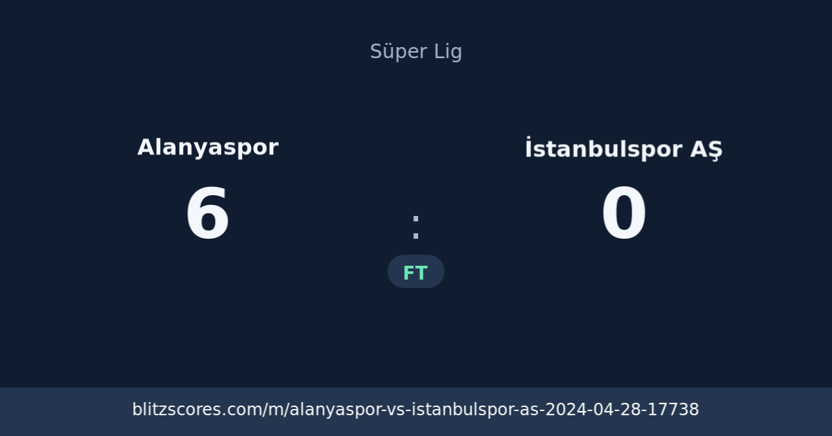 Alanyaspor vs İstanbulspor AŞ score card