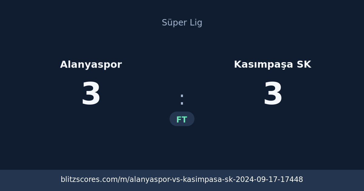 Alanyaspor vs Kasımpaşa SK score card