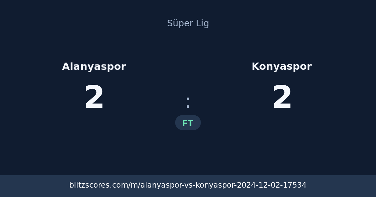 Alanyaspor vs Konyaspor score card