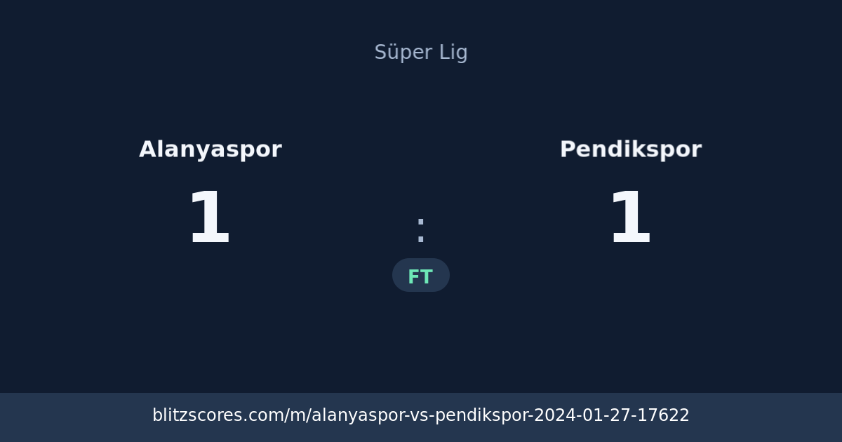 Alanyaspor vs Pendikspor score card