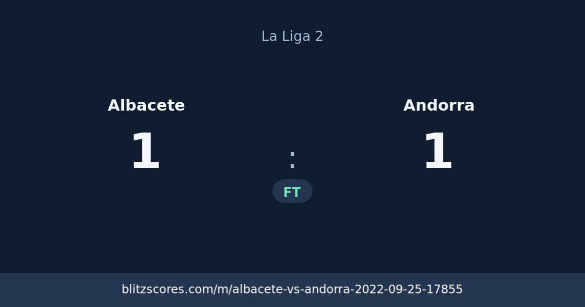 Albacete vs Andorra score card
