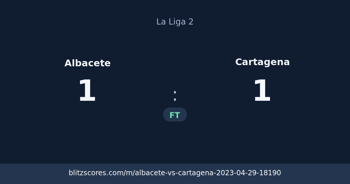 Albacete vs Cartagena score card